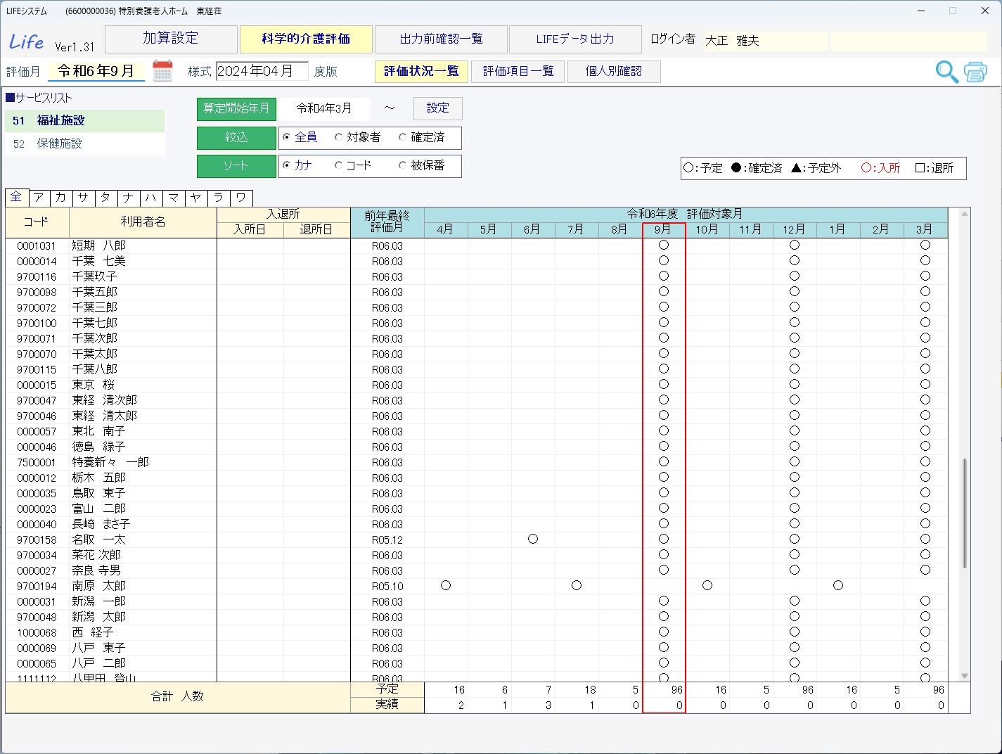 福祉見聞録LIFEのスケジュール管理画面